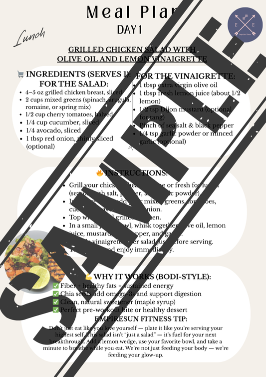 Welcome to Your Glow-Up: Digital 7-Day Meal Plan & Wellness Reset  For Women Over 40 I Boost Your Energy, Shed Pounds Transform Your Mindset  (No Dieting Needed)