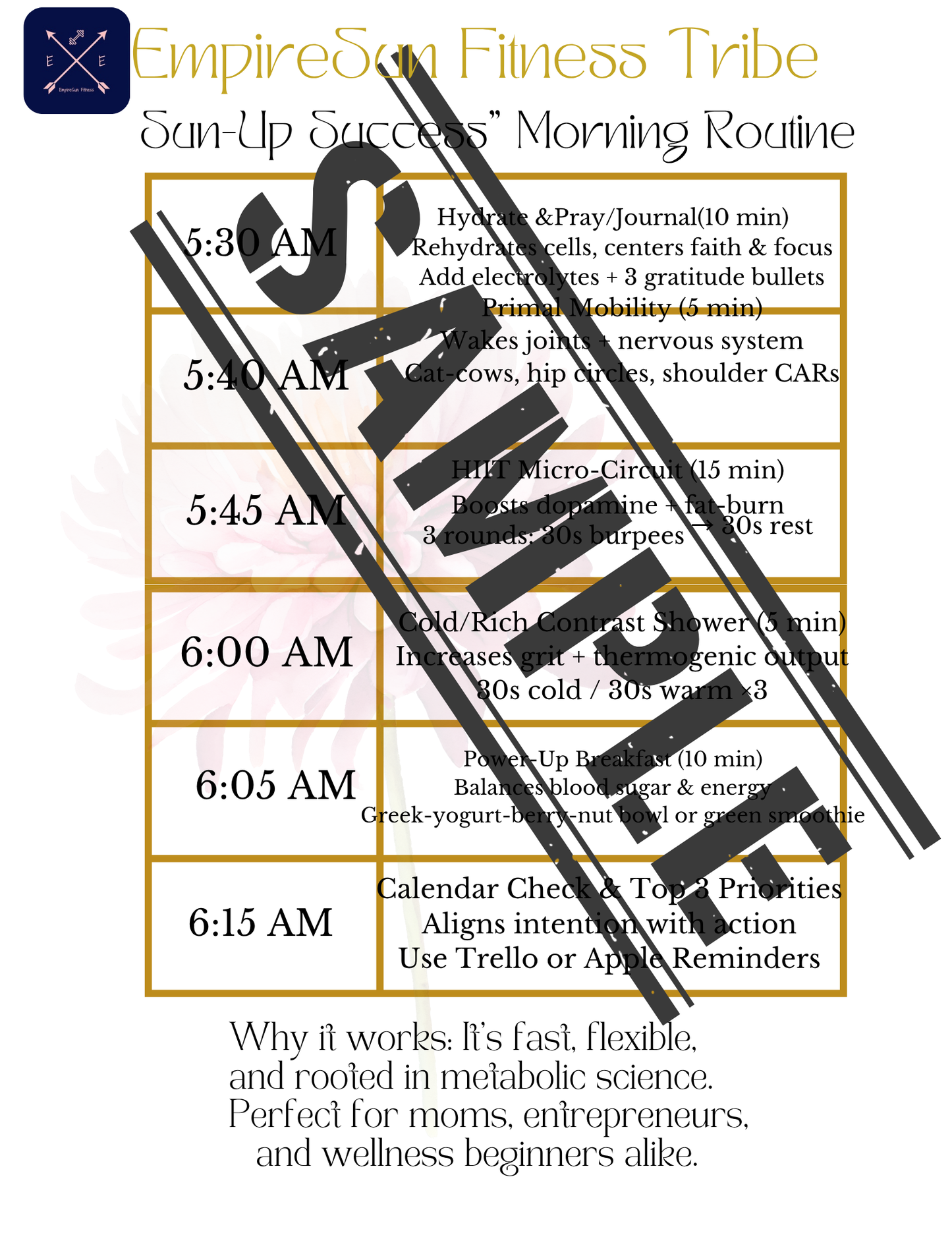 The EmpireSun Morning Kickstart